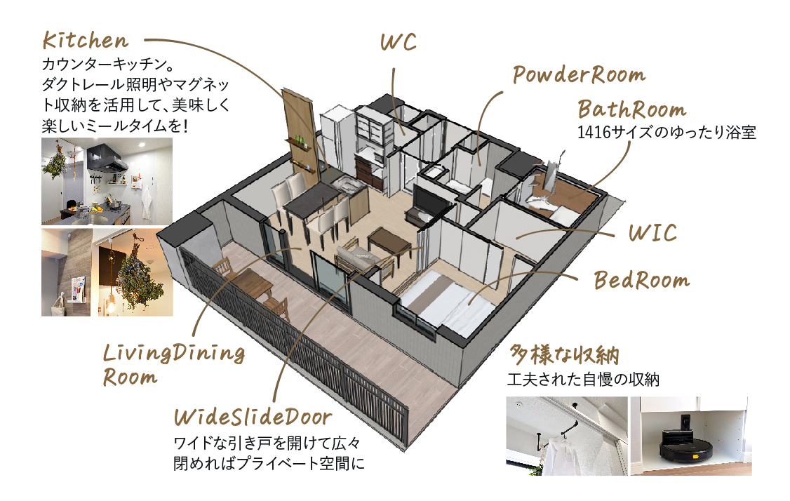 部屋詳細ページ パークルール恵比寿